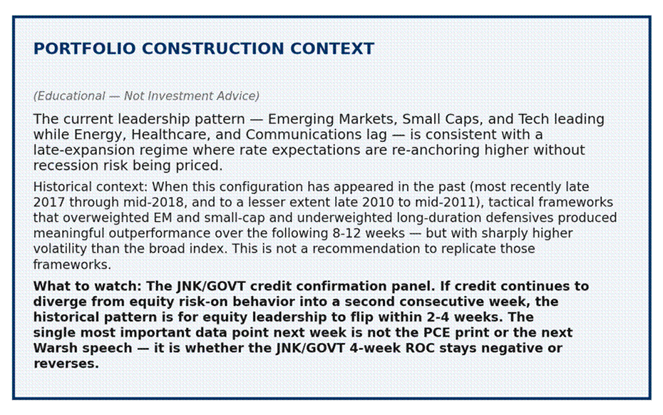 Title: 06_portfolio_construction.png - Description: 06_portfolio_construction.png