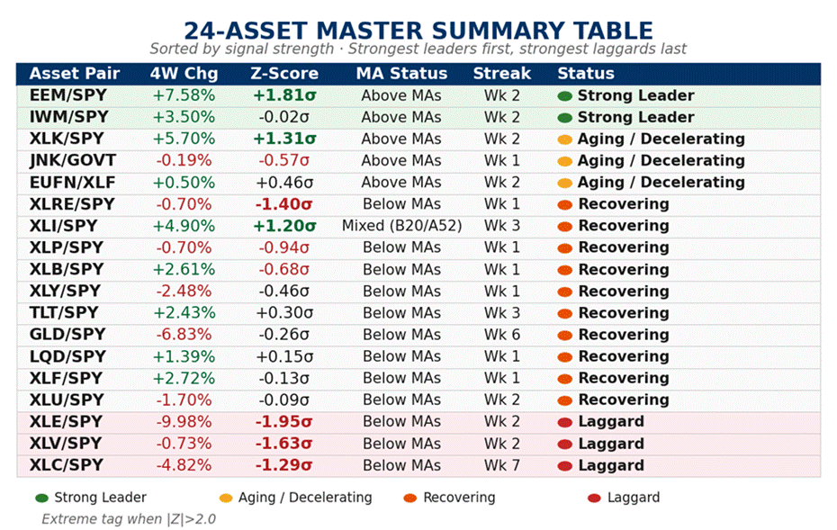 Title: 04_master_summary_table.png - Description: 04_master_summary_table.png