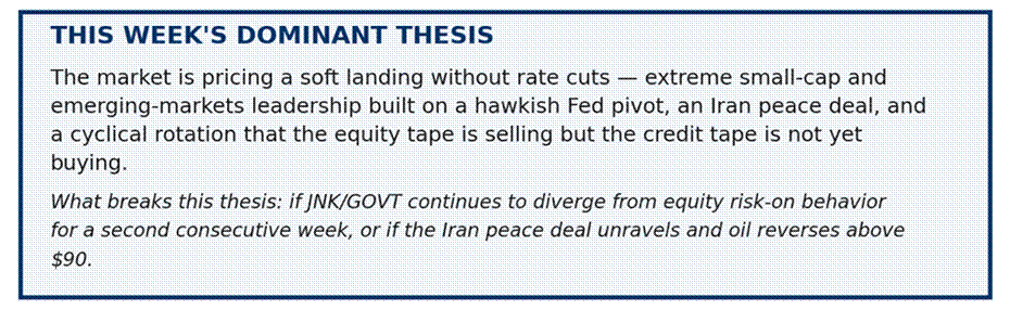 Title: 02_dominant_thesis.png - Description: 02_dominant_thesis.png