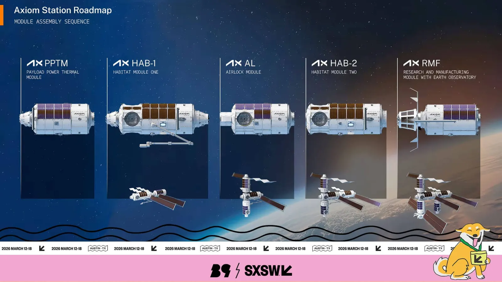 SXSW 2026: A nova corrida espacial quer transformar órbita em negócio