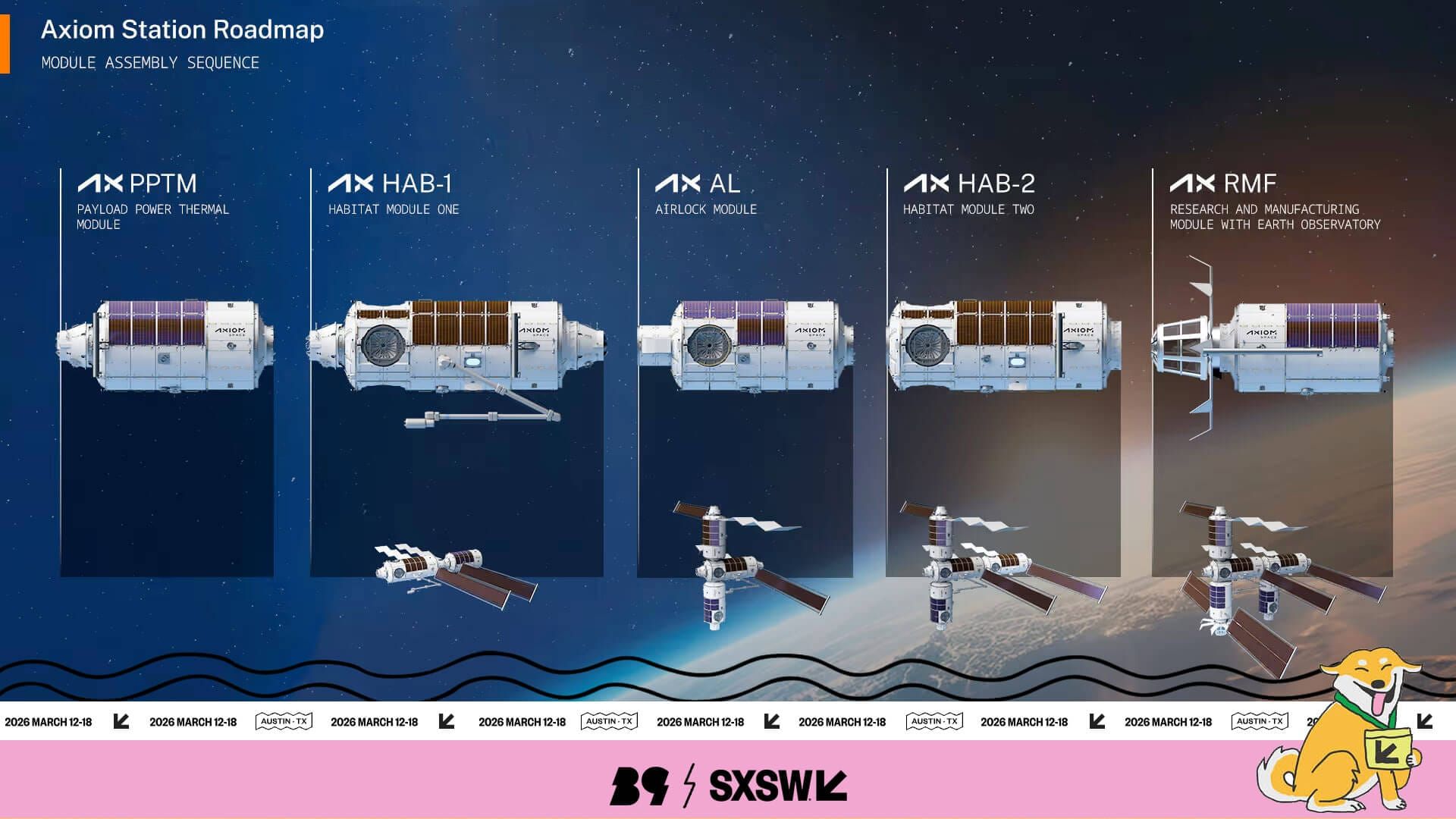 SXSW 2026: A nova corrida espacial quer transformar órbita em negócio