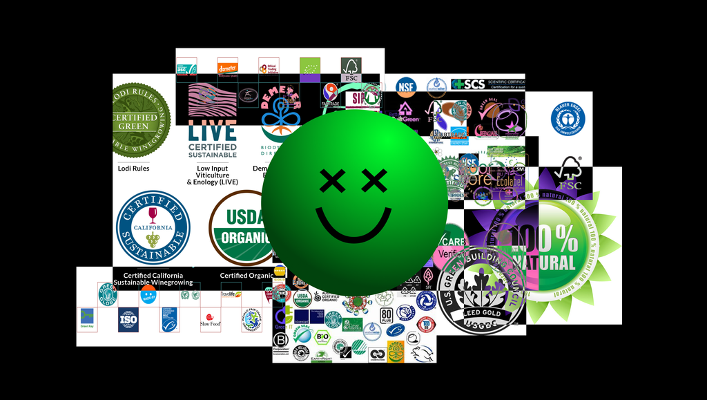 Greenwashing Certified™