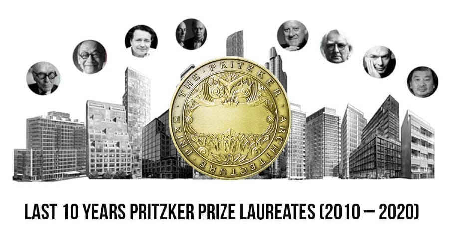 Foto dos Vencedores dos Prêmios Pritzker de 2010 a 2020.