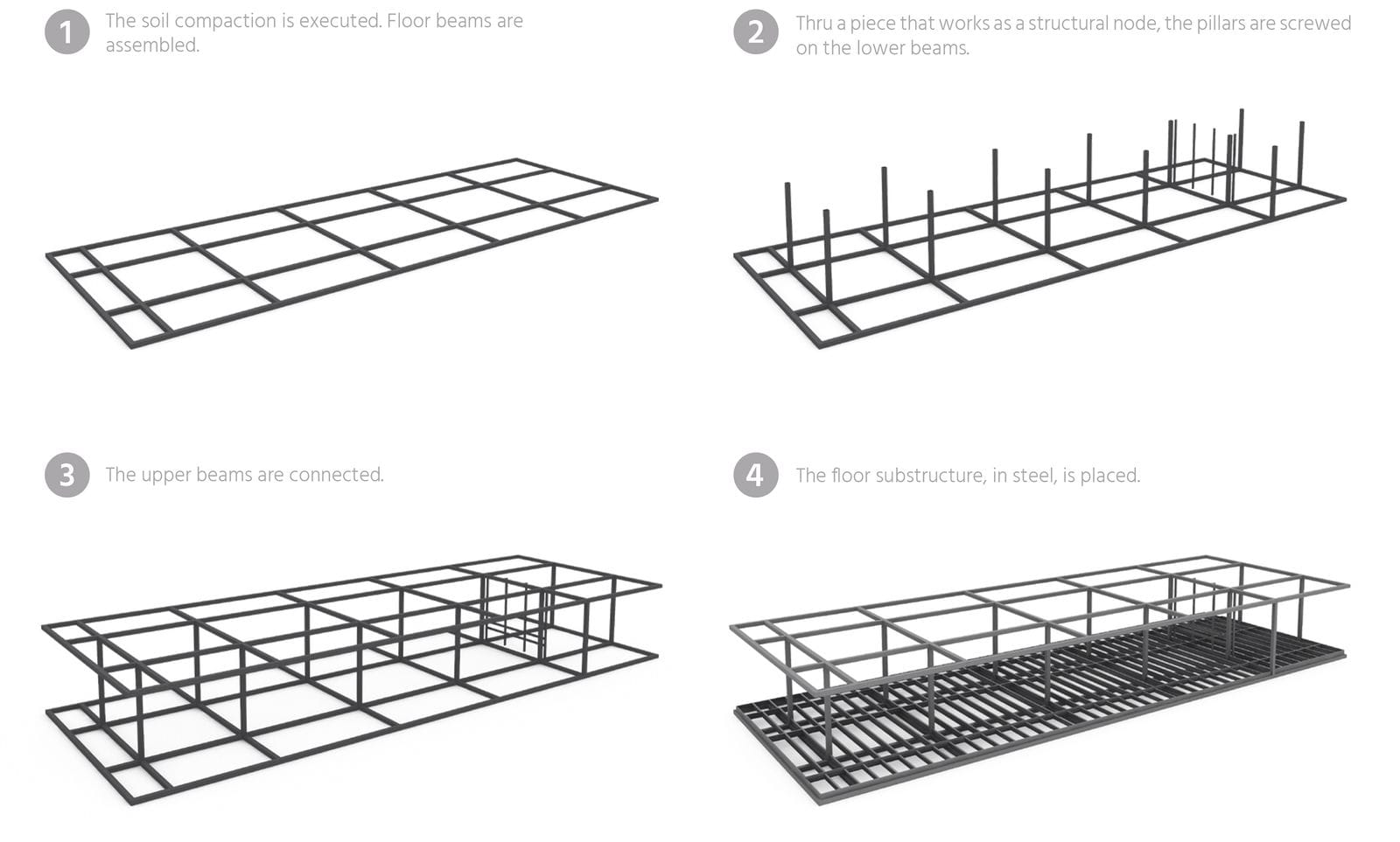 SysHaus | estrutura de aço com pilares e vigas da mesma seção, para diferentes combinações.