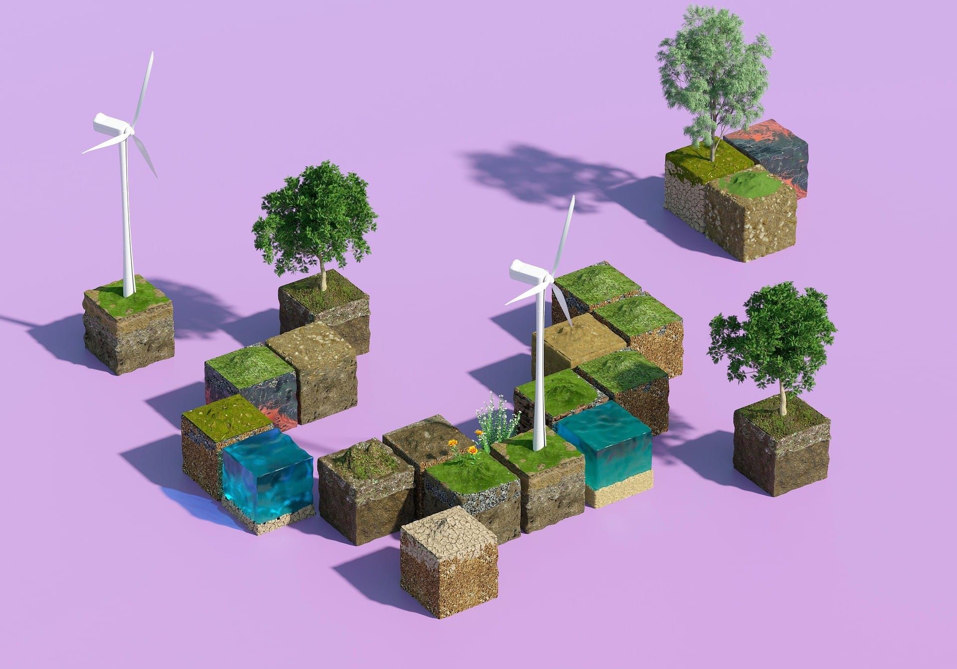 Sustainability concept