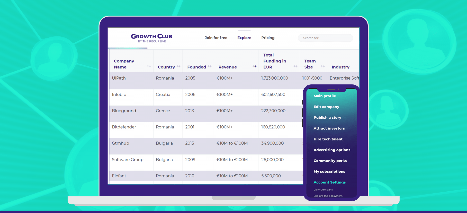 Growth Club - The community for scaling tech companies in Southeast Europe