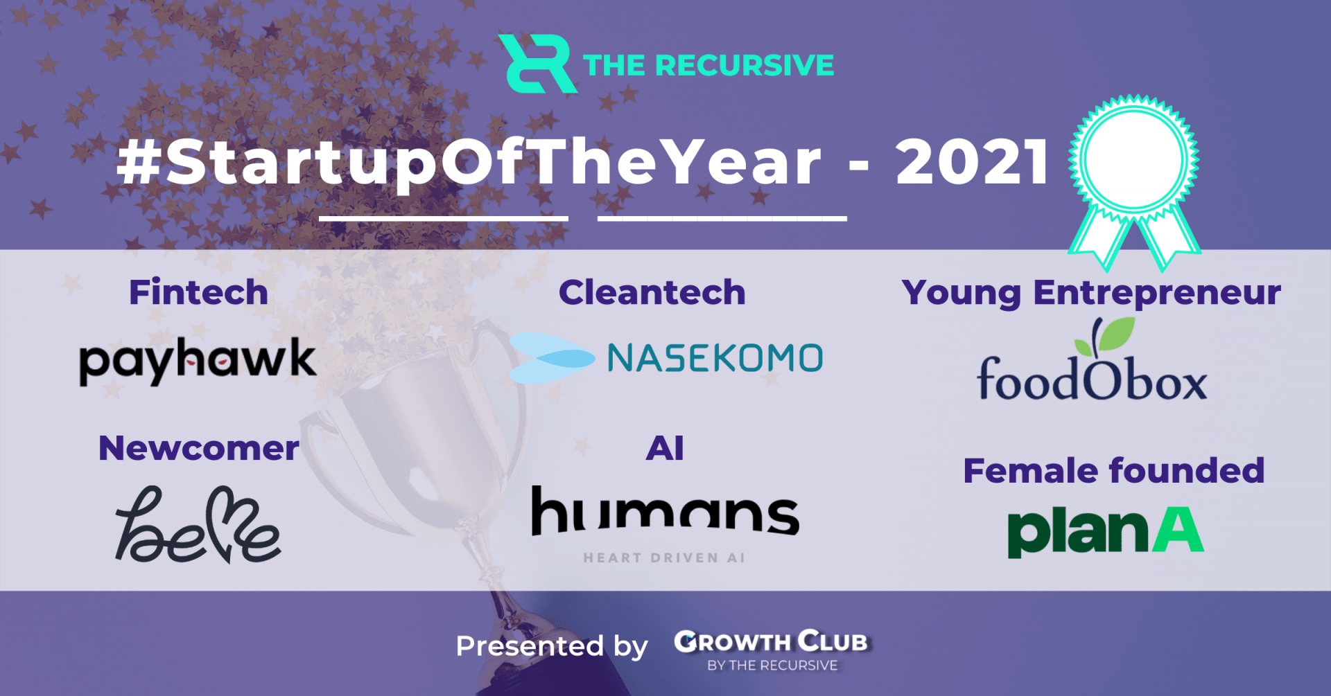 #Startupoftheyear