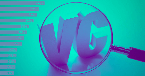 Exploring Emerging Opportunities (and Challenges) in European VC: 2024 Survey Highlights