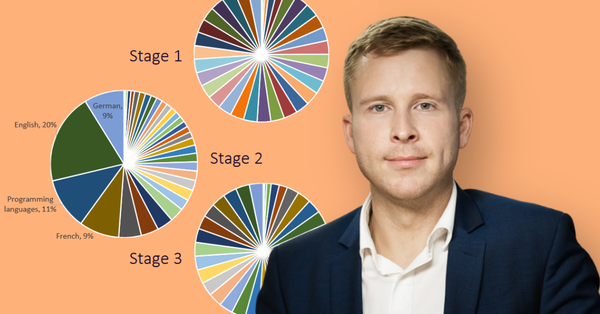 “AI Shouldn’t Be English-Centric”: Meet Latvian Foundation Model Optimized for 34 European Languages
