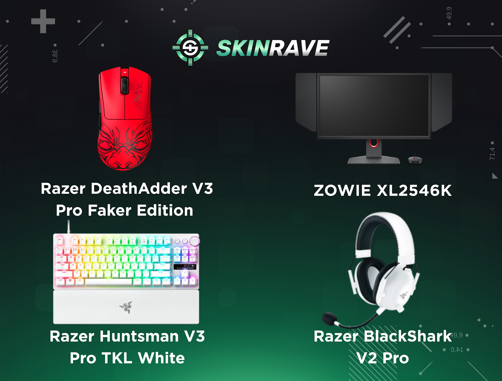 Skinrave.gg | NiKo's CS2 Settings