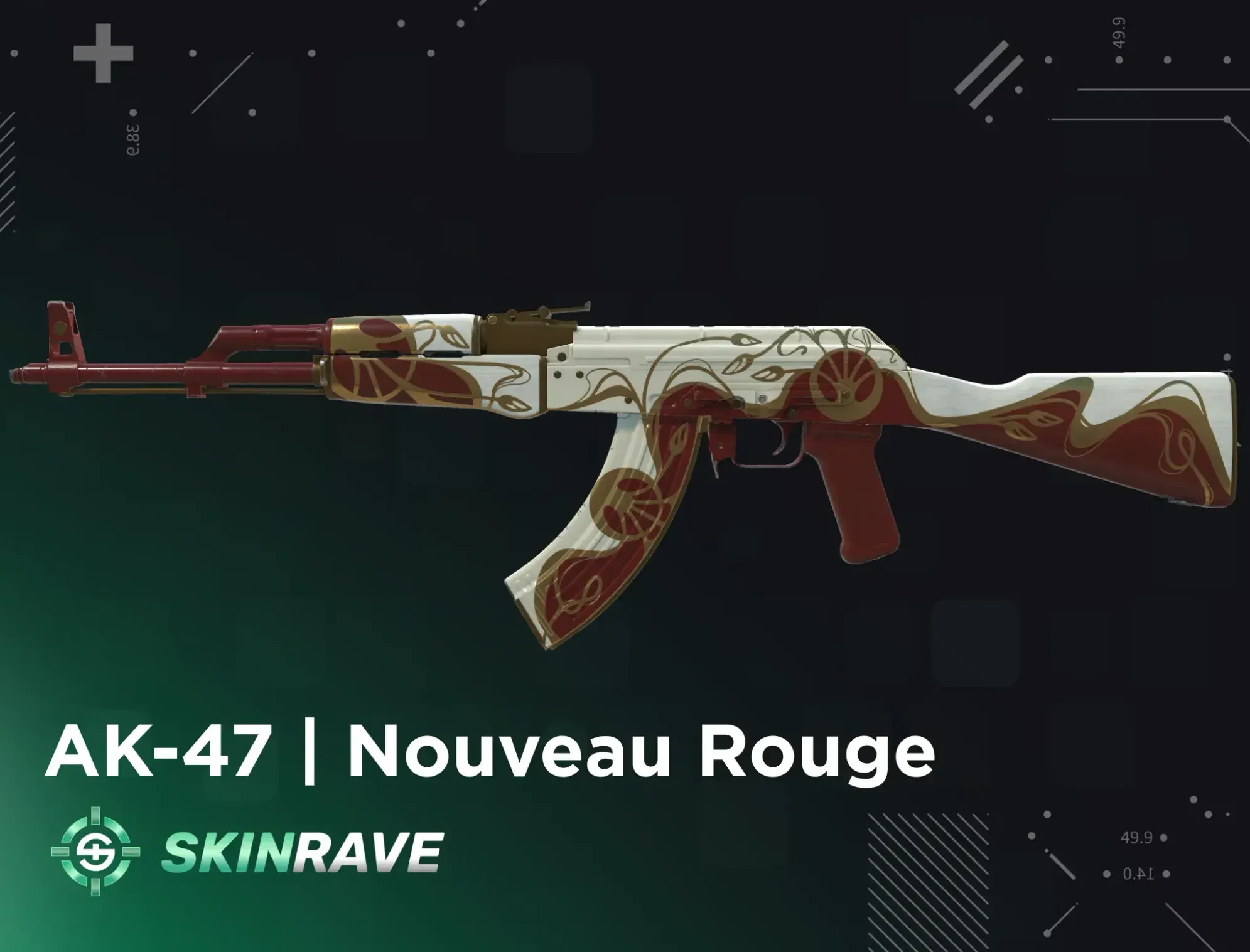 AK-47 | Nouveau Rouge displayed on a SkinRave banner