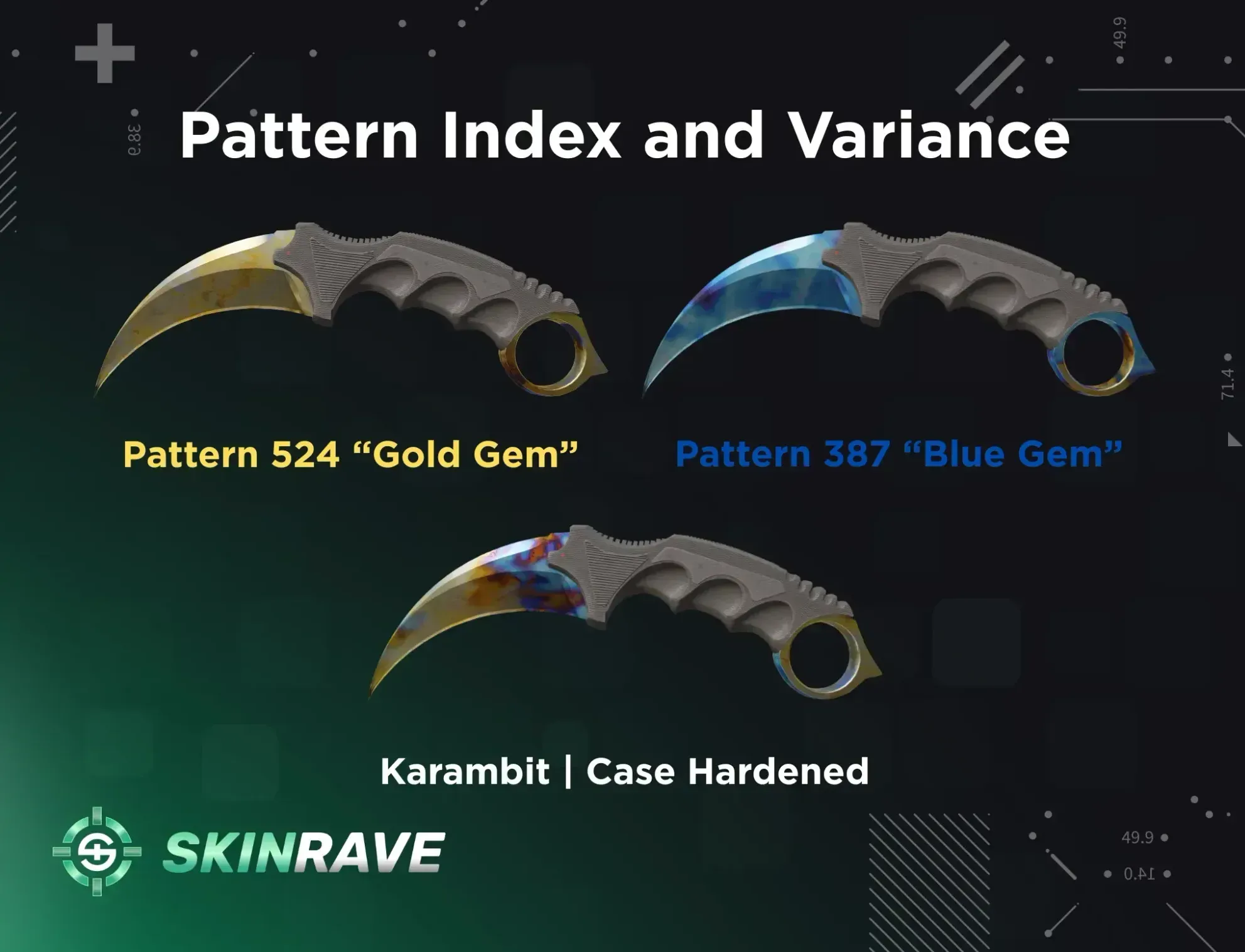 CS2 Case Hardened Karambit knife with rare Blue Gem and Gold Gem pattern examples