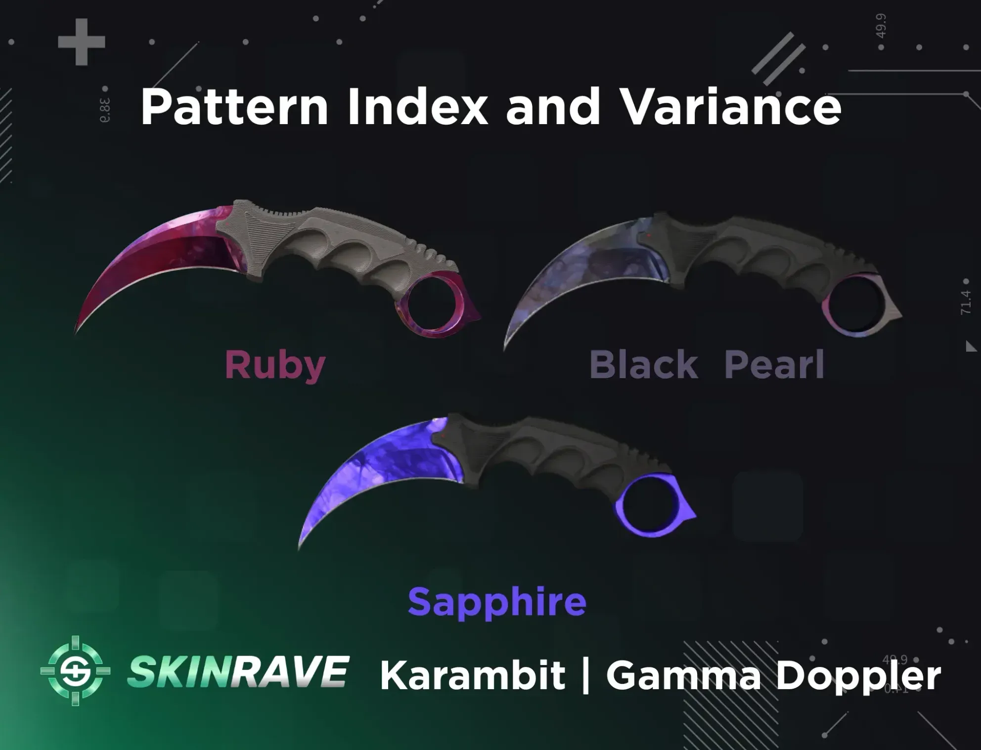 CS2 Karambit Gamma Doppler patterns featuring Ruby, Black Pearl, and Sapphire rare finishes