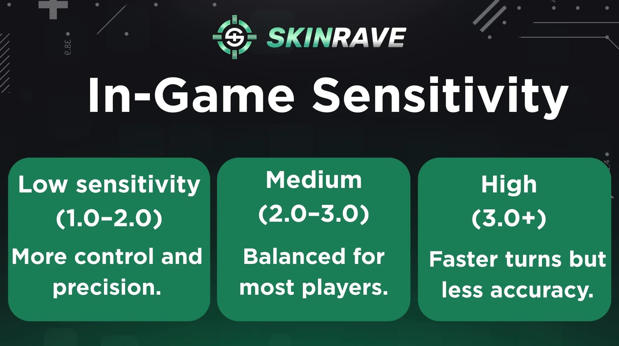 SkinRave banner for measures of in-game sensitivity.