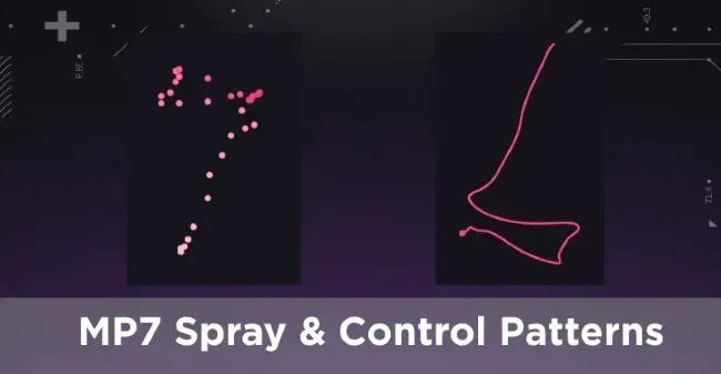MP7 Spray & Control Patterns