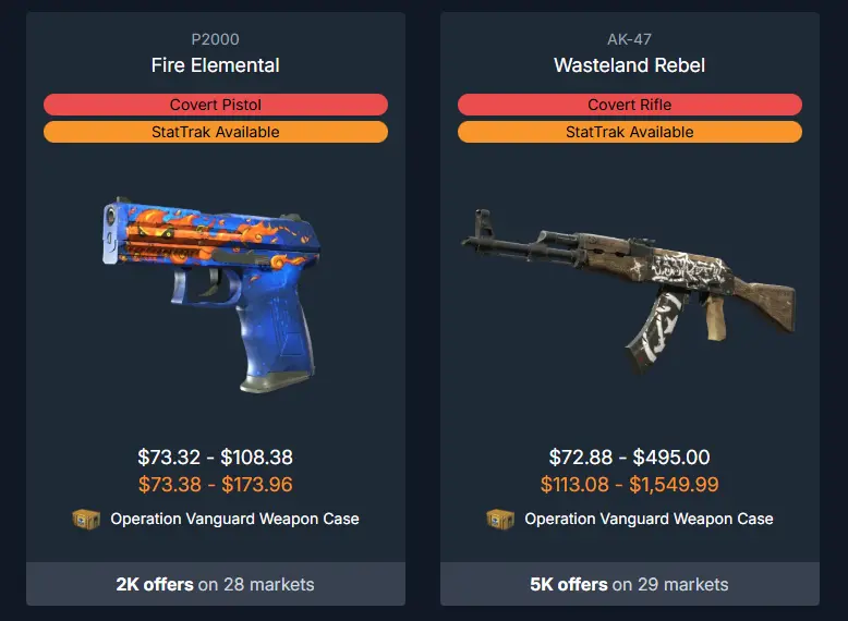 Covert Skins from Operation Vanguard Weapon Case for CS2 Trade Up Contract - P2000 Fire Elemental and AK-47 Wasteland Rebel Prices in 2026