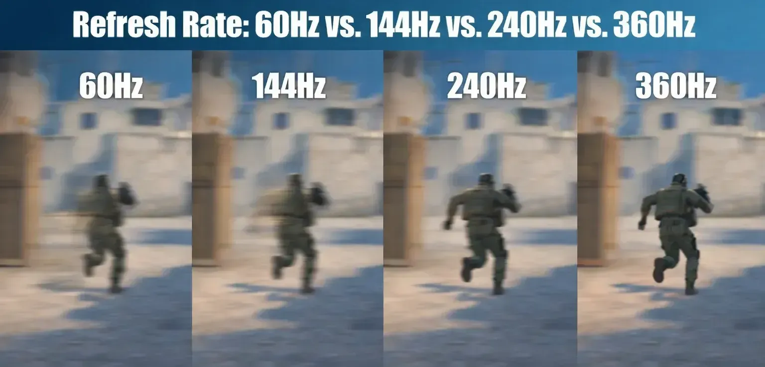 The difference between the different monitor refresh rates displayed in CS2. 