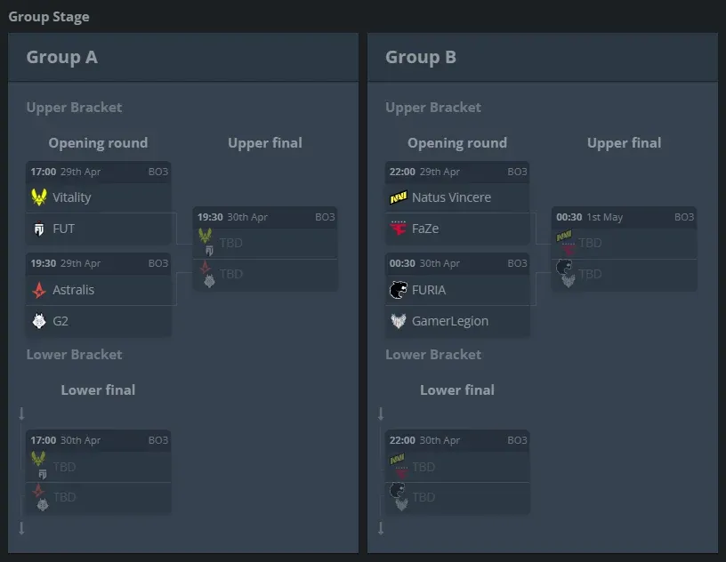 Image of BLAST Rivals 2026 Season 1 CS2 tournament's opening matches