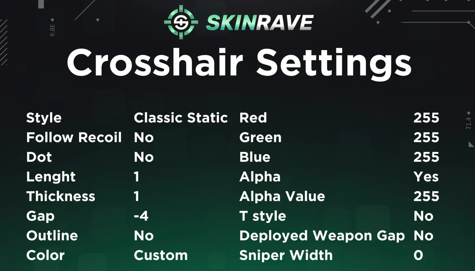 CS2 crosshair settings used by s1mple – classic static, dot enabled, RGB custom color