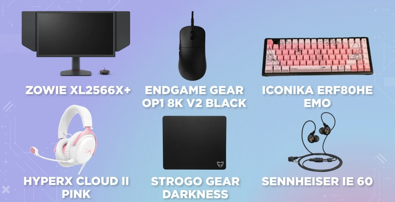 CS2 pro Magixx's Hardware and Equipment displayed on a blue tech background