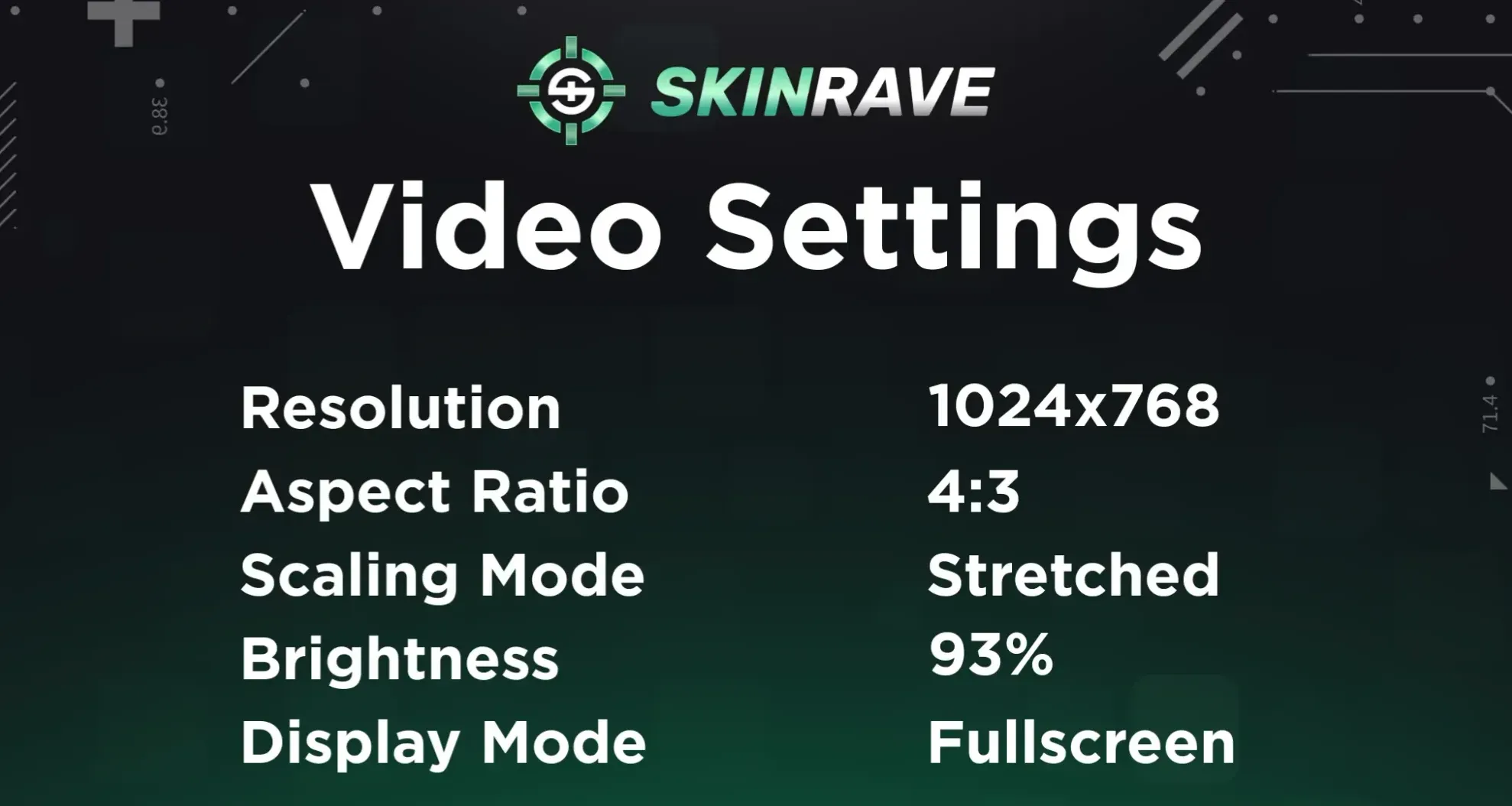 Niko's CS2 video settings: resolution 1280x960, 4:3 aspect ratio, stretched scaling mode, 95% brightness, fullscreen display mode.
