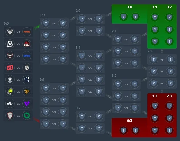 Opening matches for CS2 tournament IEM Cologne 2026.