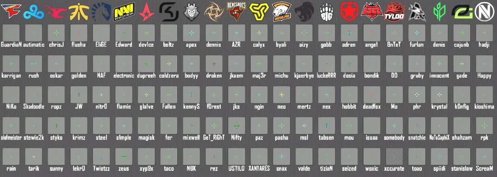 CS2 Crosshairs you can choose from Steam CS2 Workshop Crosshair maps
