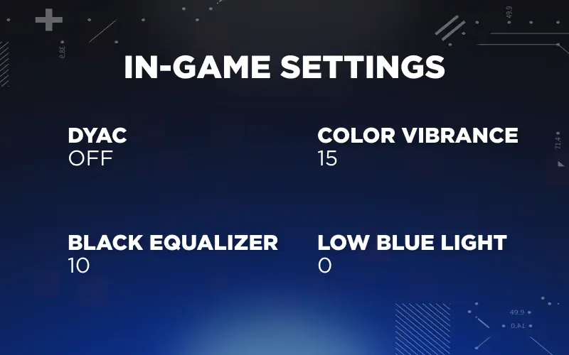 CS2 pro player dev1ce's in-game settings