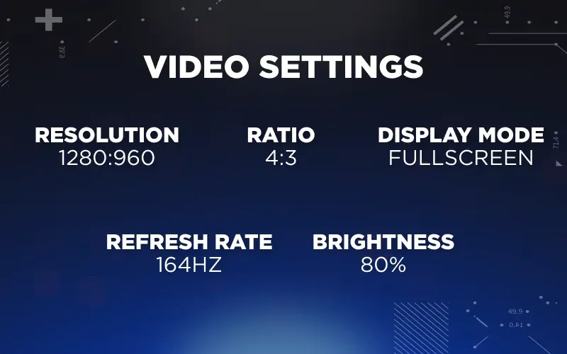 CS2 pro player dev1ce's video settings