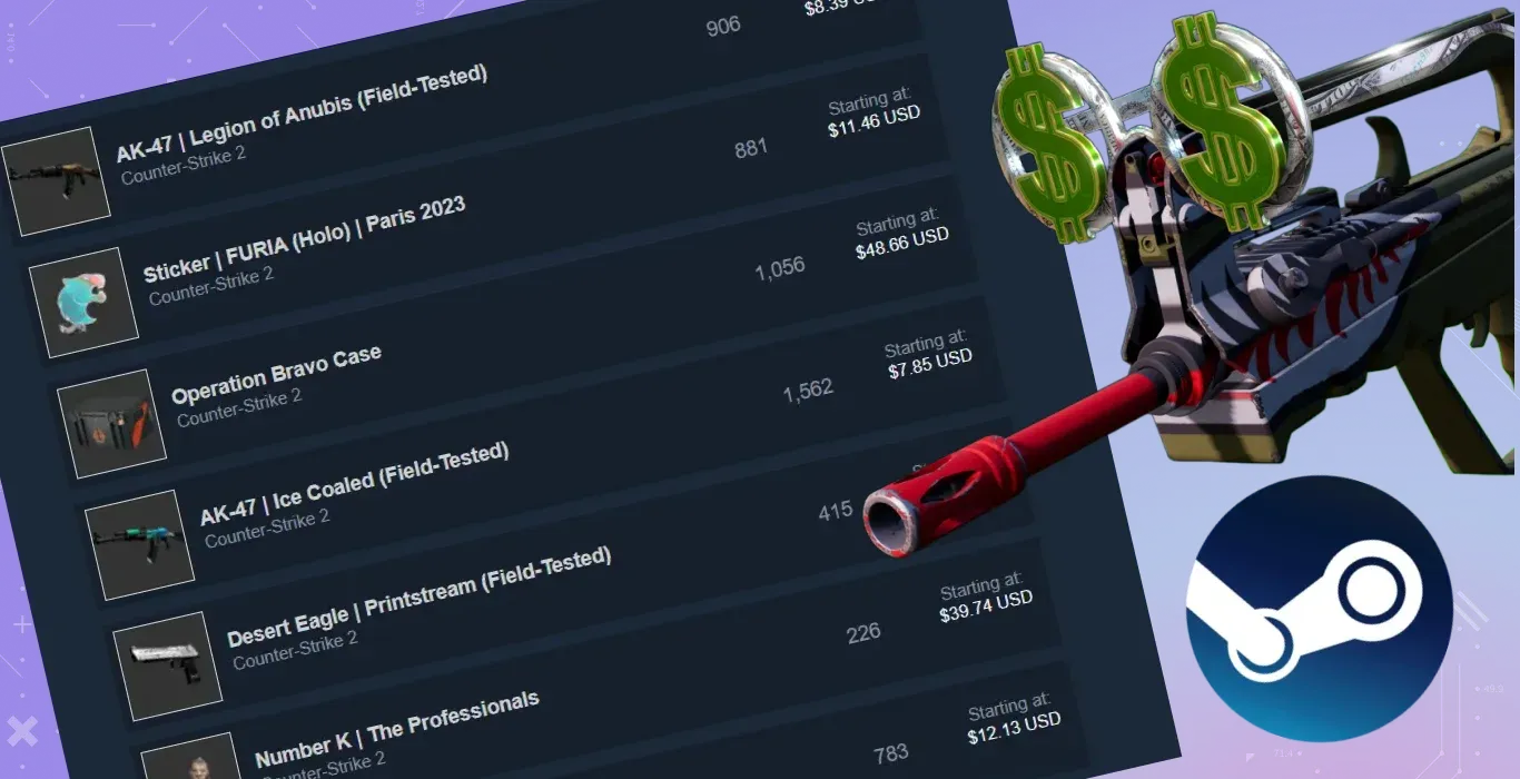 Steam Marketplace with CS2 skin listings with a FAMAS and Steam icon logo on a blue-purple backrgound