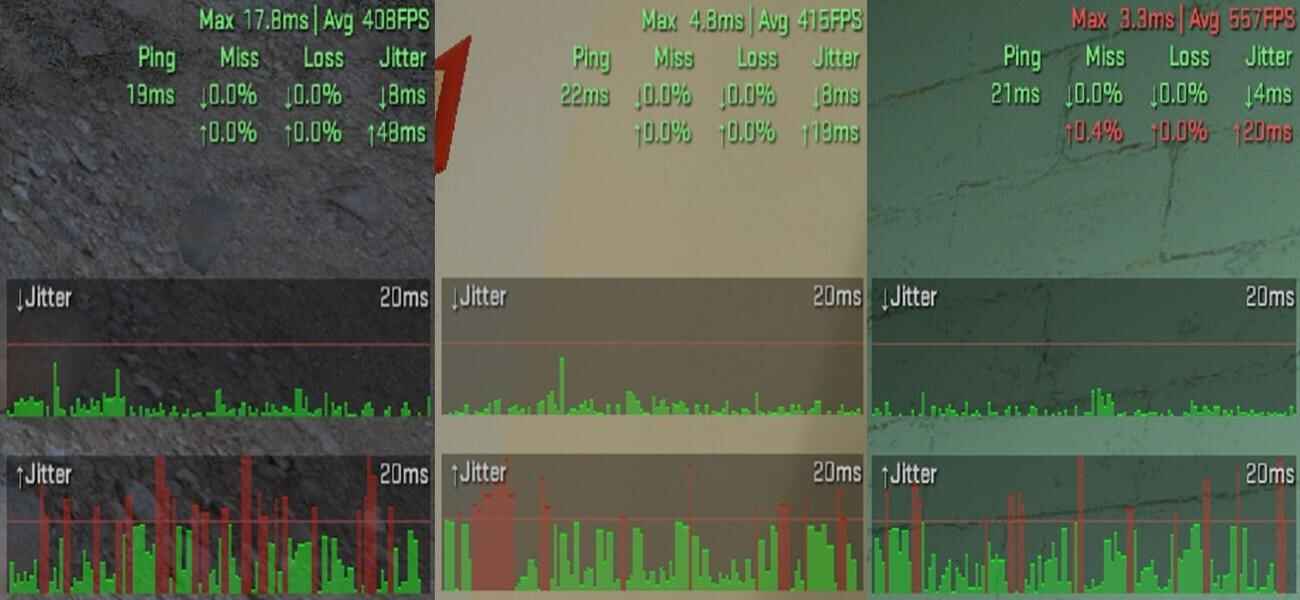 CS2 Telemetry with gray and green and sandy background with detailed graphs like FPS, ms and Pin