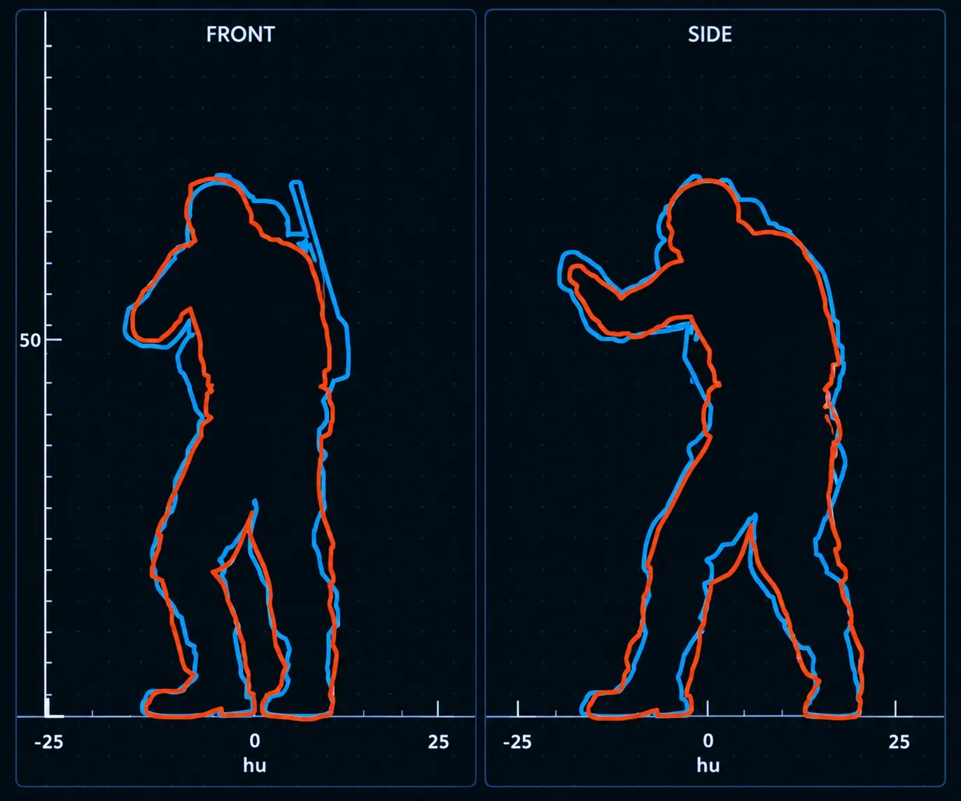 Picture showing the height difference between default T and CT CS2 agent models.
