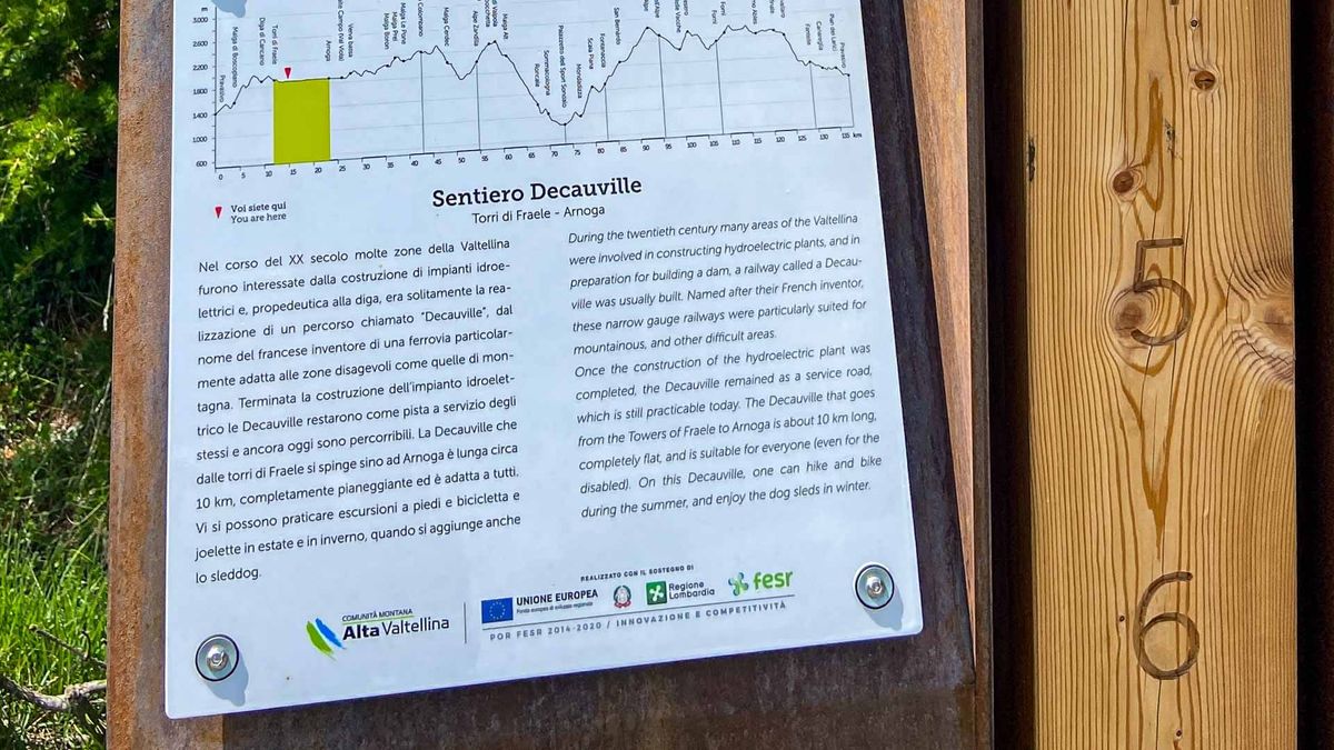 Förderantrag für MTB-Infrastruktur: Was wirklich zählt