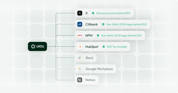 How to Manage Non-SAML Apps in Okta