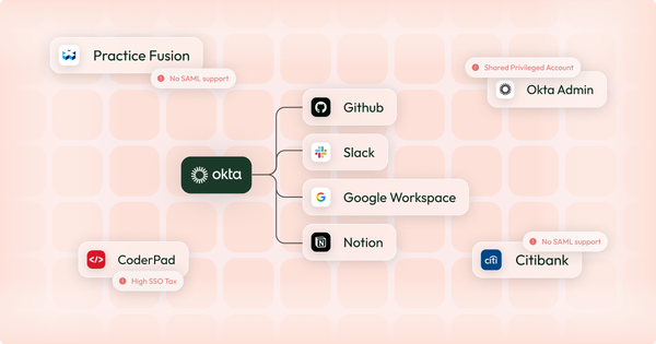 How to Automate User Access Reviews for Non-SSO Apps in Okta