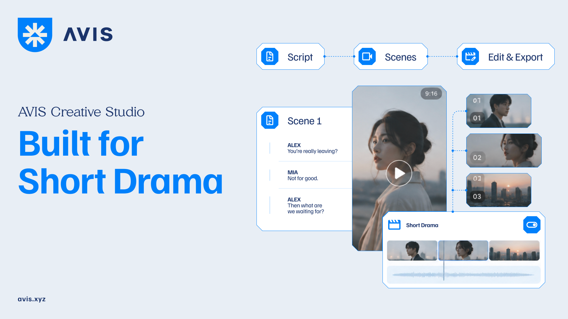 How to Keep Characters Consistent Across an AI Short Drama Series