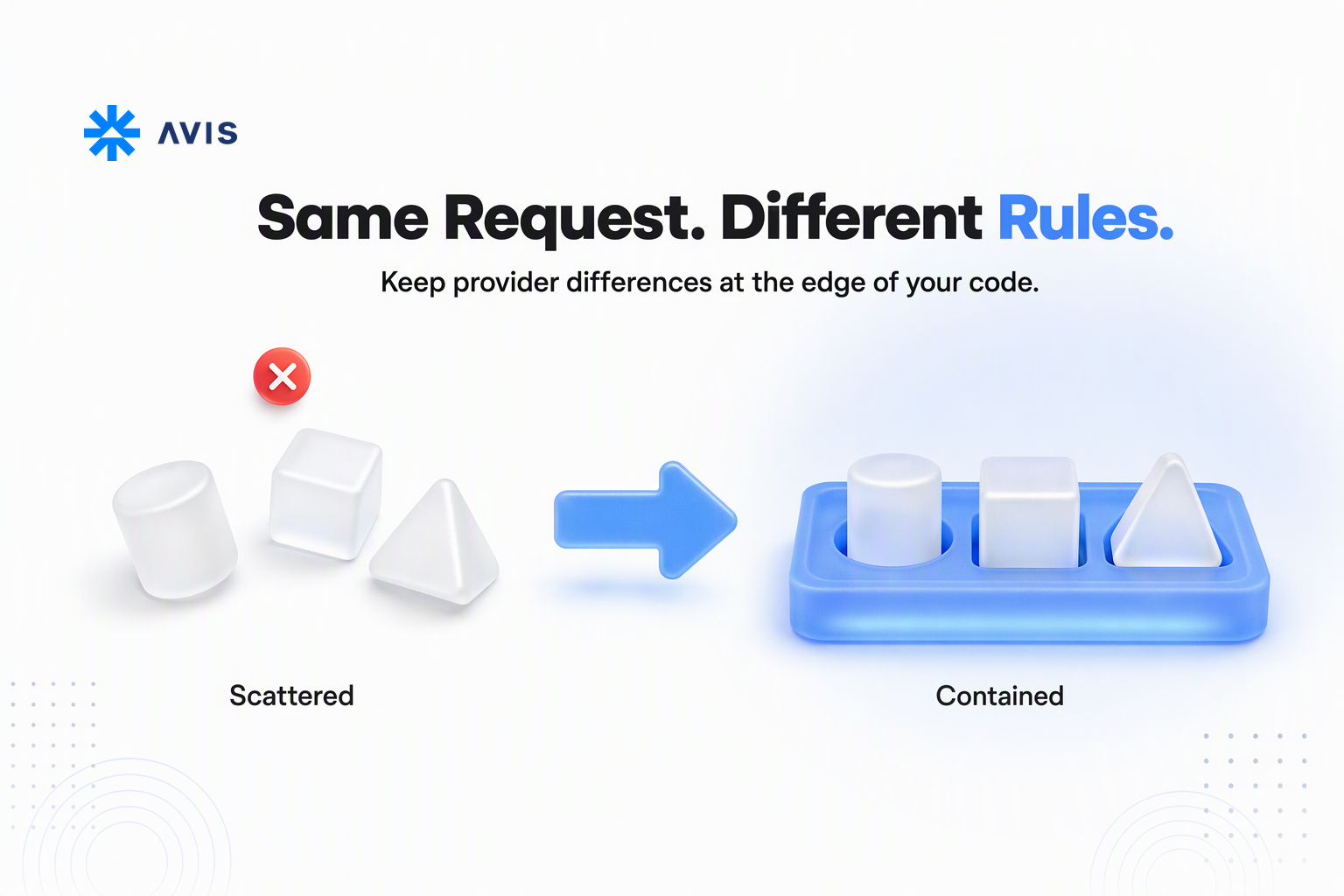 Why Every AI Provider's API Is Different (and What to Do About It)