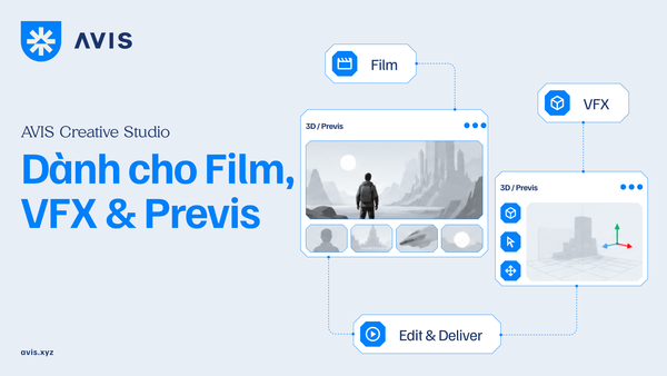 AI previs cho phim và VFX: nên tự động hóa gì trước khi shot vào final?