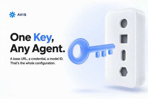 How to Point a Coding Agent at a Different Model Provider