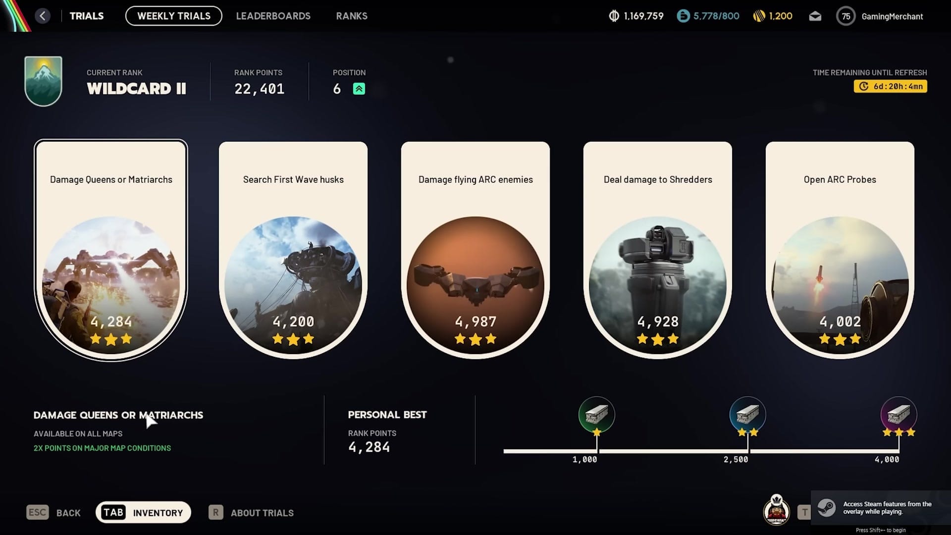 the "WEEKLY TRIALS" menu under the "TRIALS" tab. The current rank is "WILDCARD II". The five trials listed are: DAMAGE…