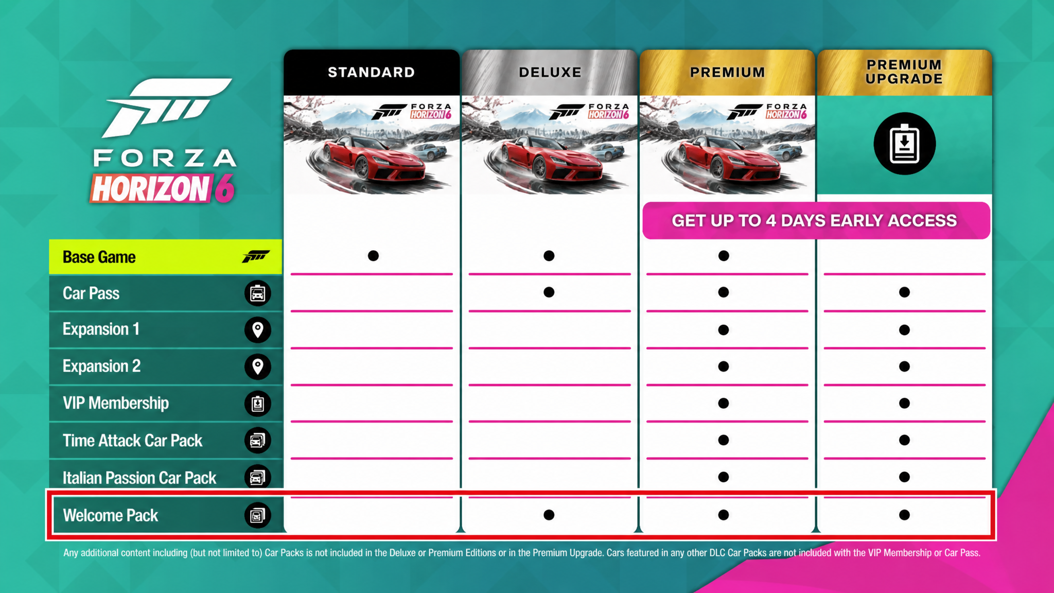 Forza Horizon 6 Welcome Pack