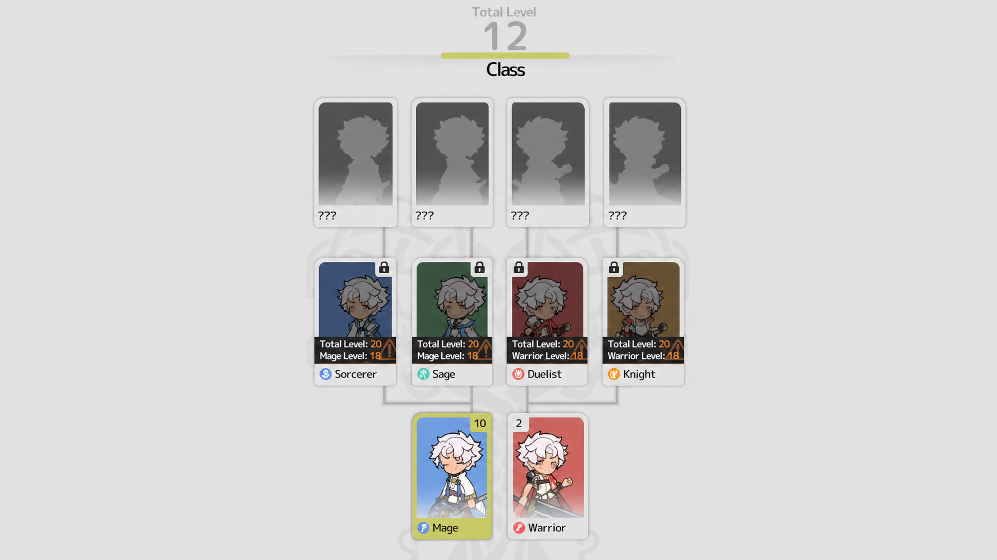 Class System interface in Sword X Staff