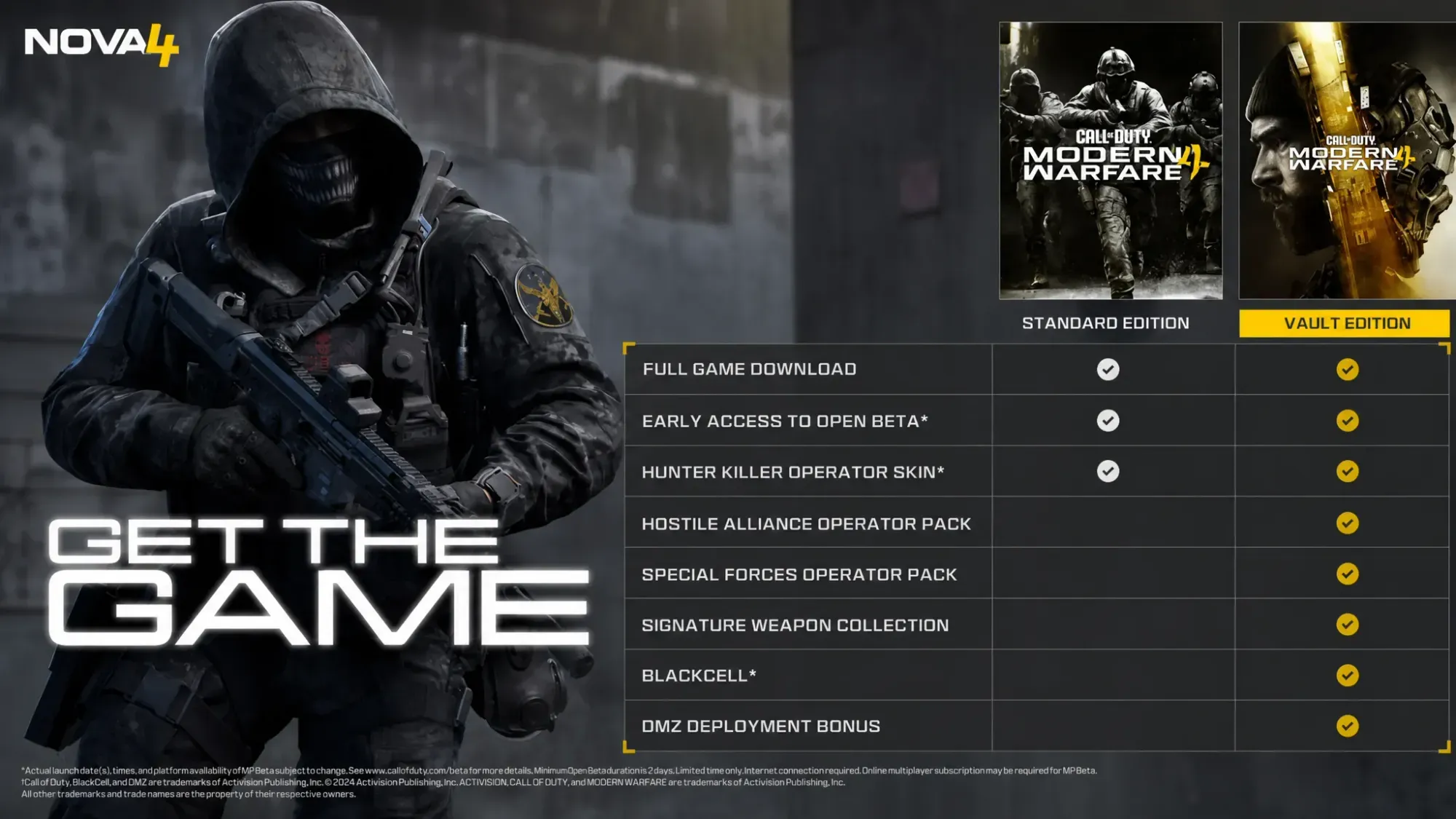 Call of Duty Modern Warfare 4 Editions