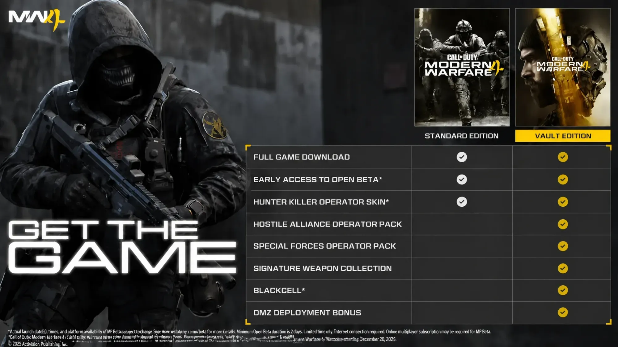 Call of Duty Modern Warfare 4 Editions