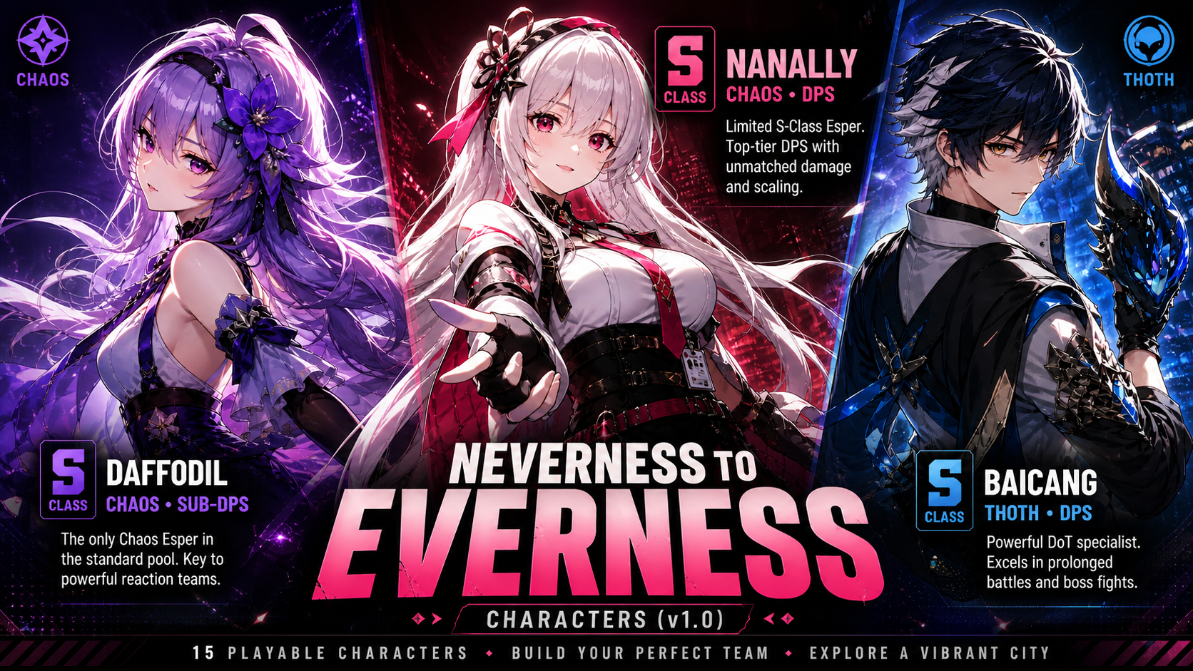 Neverness to Everness Character List - Full v1.0 Roster, Espers, and How to Unlock