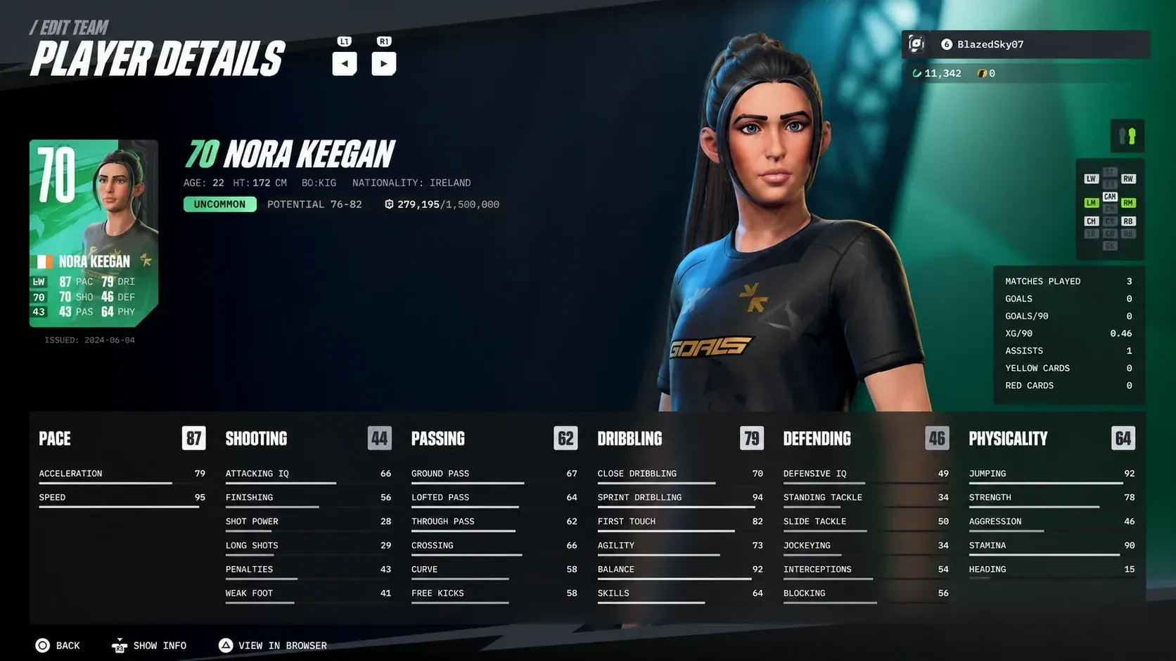 Player stats in GOALS