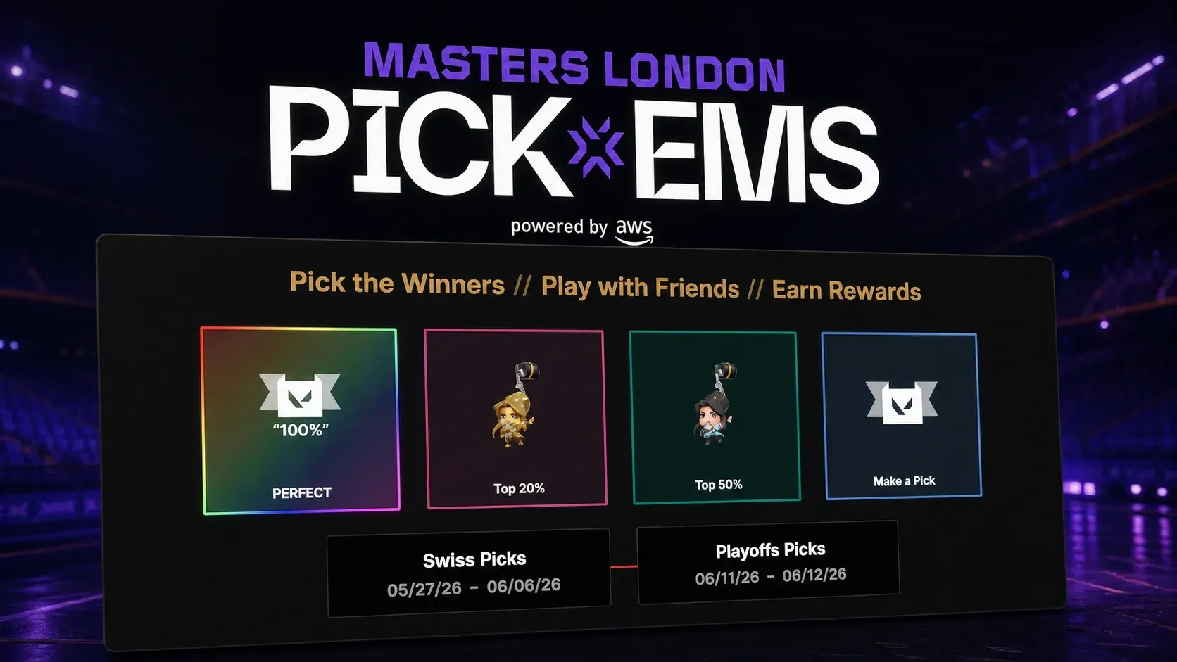 Valorant Masters London Pickems Rewards