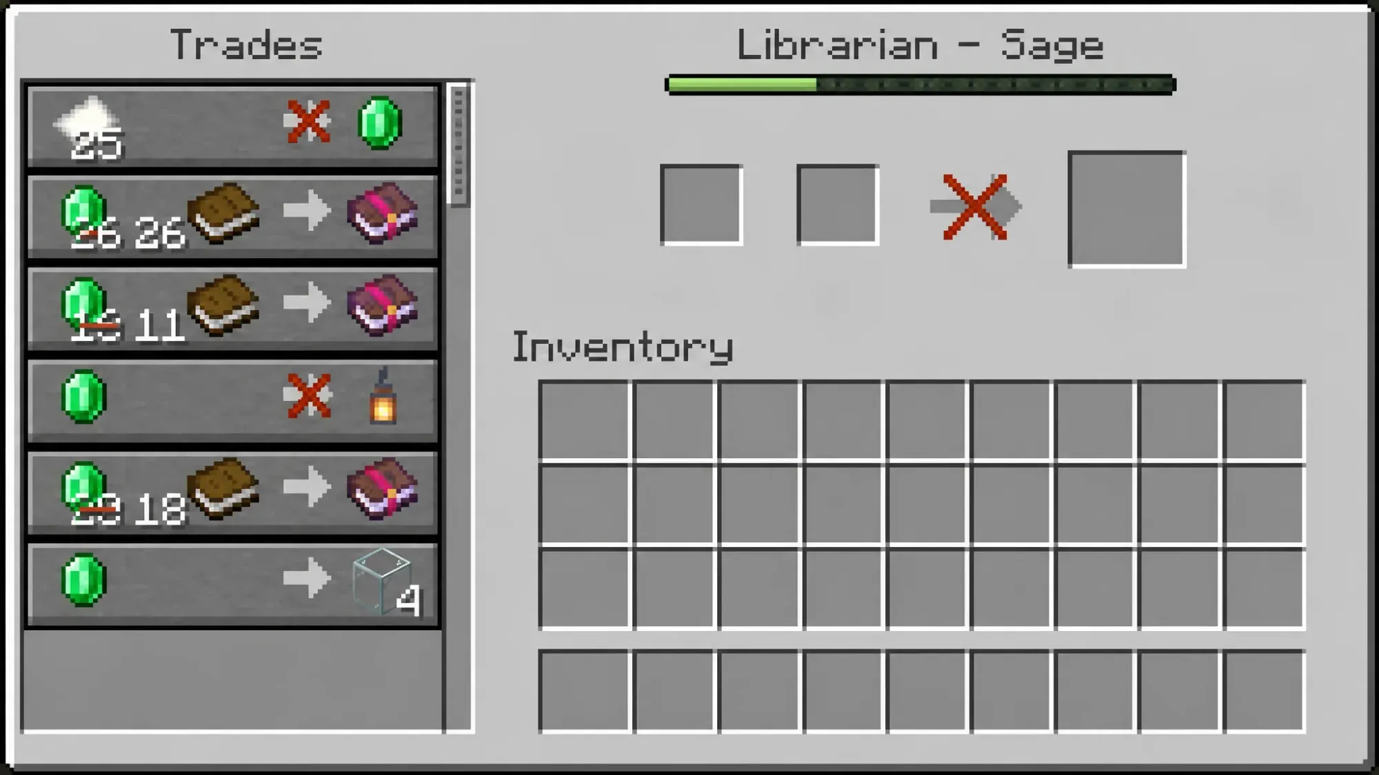 Trades of the librarian of almost every level