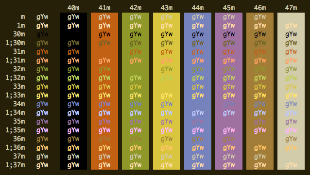 This image has an empty alt attribute; its file name is allthings.how-50-windows-terminal-themes-light-dark-colorful-and-custom-backgrounds-medallion.png