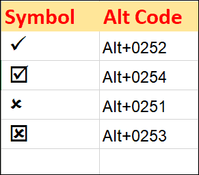 Alt Codes